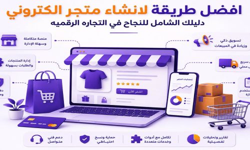 افضل طريقة لانشاء متجر الكتروني – دليل شامل